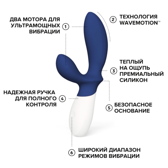 Анальный вибратор Lelo Loki Wave 2