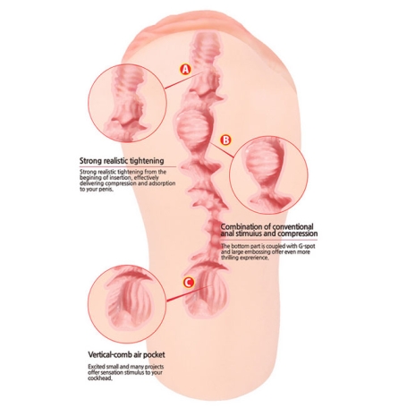 Мастурбатор Kokos Emily с вибрацией