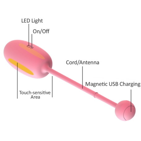 Тренажер Magic Kegel Coach